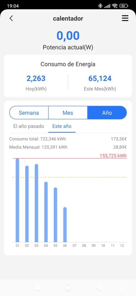 análisis Meross MSS310. Analisisgadgets.com