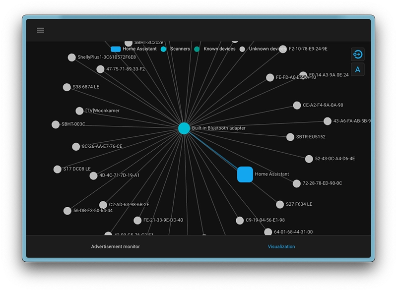 Gráfico de la nueva visualización de conexiones Bluetooth en Home Assistant 2025.6, mostrando un adaptador central enlazado a múltiples dispositivos y proxies para entender la estructura de la red.