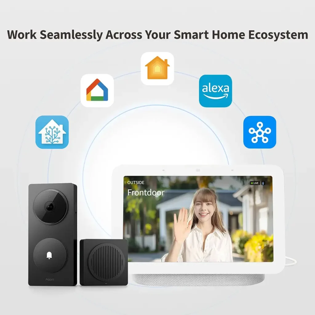 Imagen promocional del timbre Aqara G410 que muestra su compatibilidad. En primer plano, el timbre con cámara y su receptor interior, junto a una pantalla inteligente que muestra la transmisión de vídeo en directo. Sobre ellos, un arco con los logos de Apple Home, Google Home, Amazon Alexa, SmartThings y Home Assistant, bajo el lema "Work Seamlessly Across Your Smart Home Ecosystem