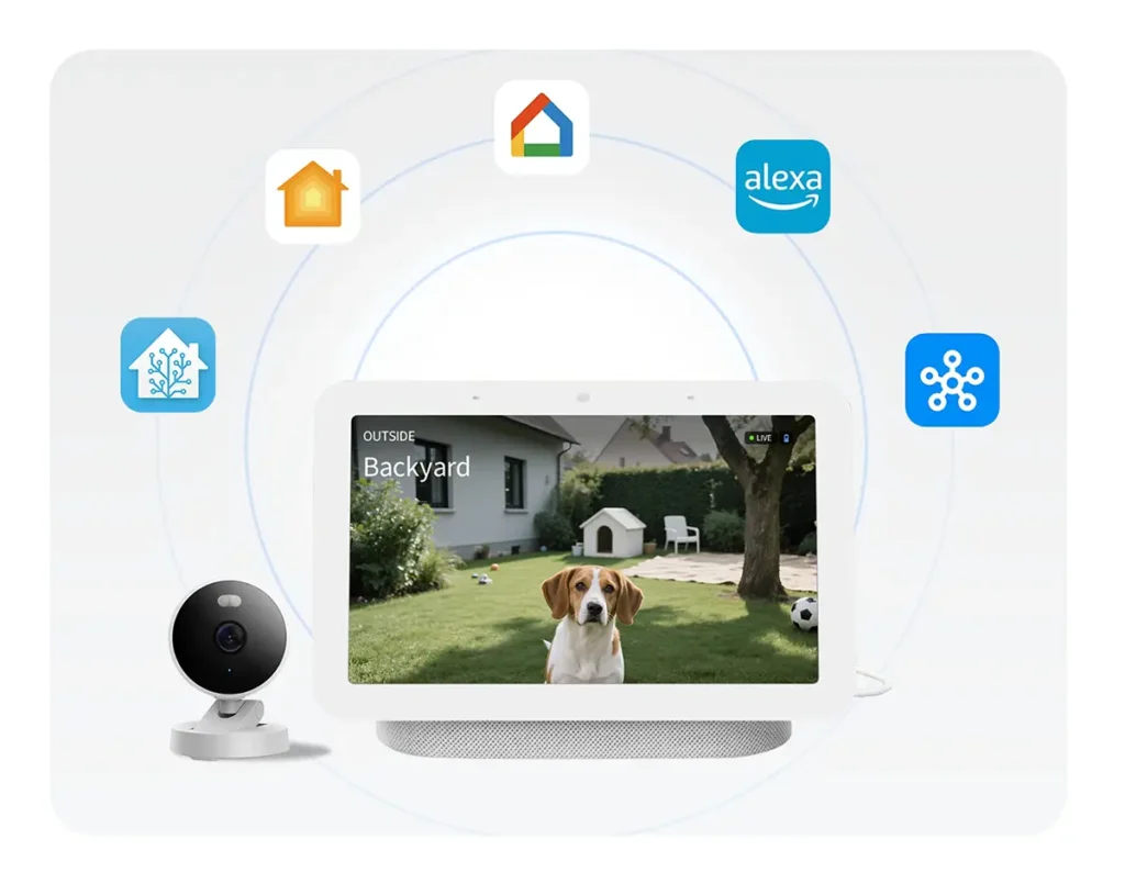 Gráfico que muestra la cámara Aqara G100 integrada con los principales ecosistemas: Apple Home, Google Home, Alexa, Matter y Home Assistant.