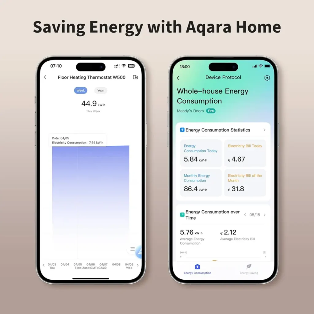 Monitorización del consumo energético con el termostato Aqara W500 a través de la app Aqara Home, mostrando gráficos de consumo y un panel de ahorro.
