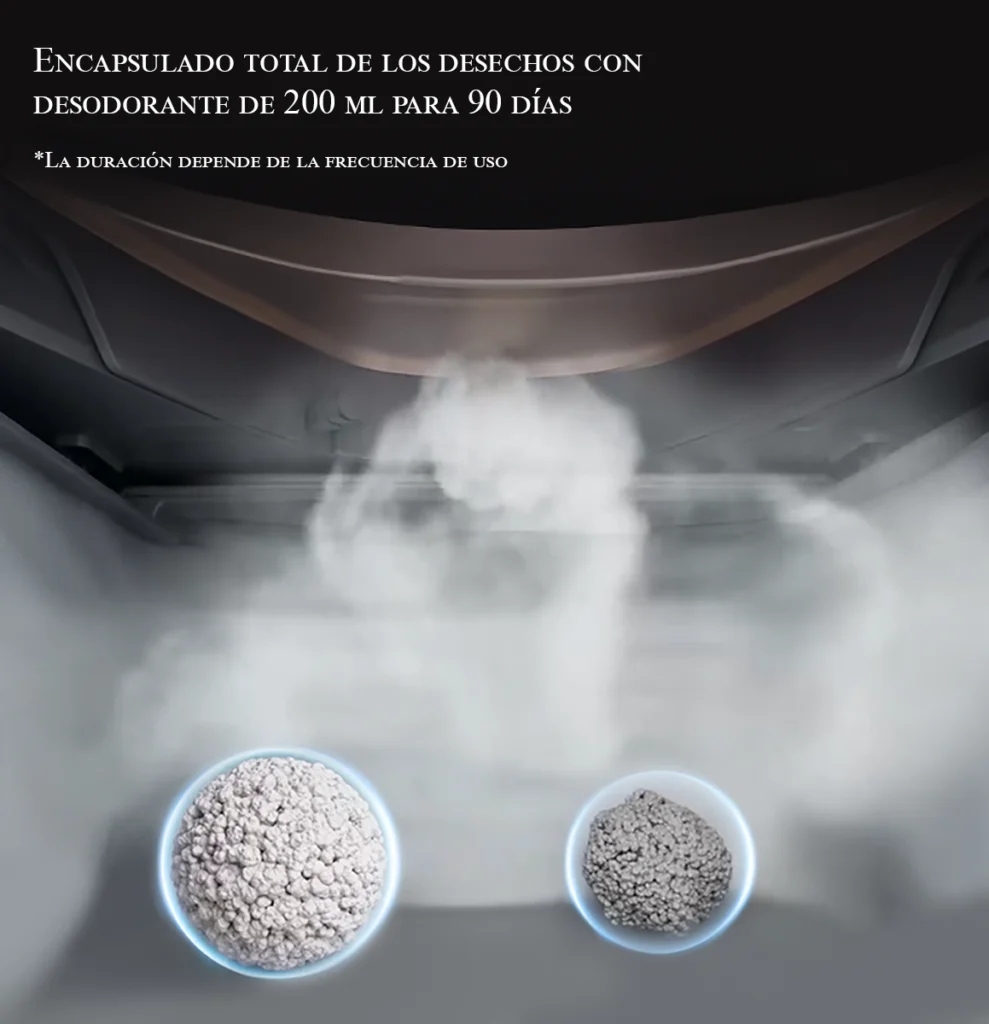 Sistema de eliminación de olores del arenero MOVA LR10 Prime. La imagen muestra el texto "Encapsulado total de los desechos con desodorante de 200 ml para 90 días" y una ilustración del spray neutralizando los residuos.