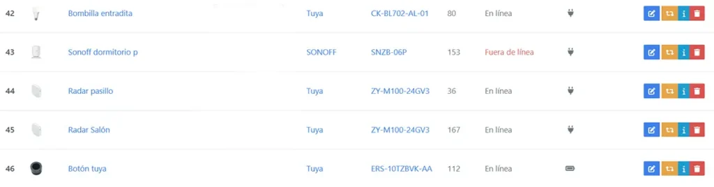 Captura de pantalla de la pestaña 'Acerca de' de la perilla inteligente Tuya ZG-101Z/D en la interfaz de Zigbee2MQTT. La imagen confirma detalles técnicos como el modelo ERS-10TZBVK-AA y el fabricante Tuya.