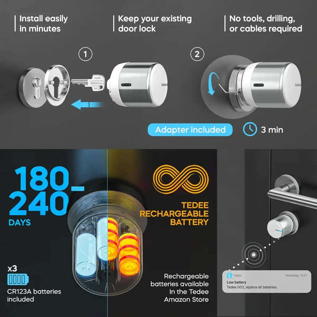 Infografía de la cerradura inteligente Tedee GO2 que muestra su fácil instalación en 3 minutos sin taladros sobre el cilindro existente, y la autonomía de la batería de 180 a 240 días con 3 pilas CR123A incluidas.