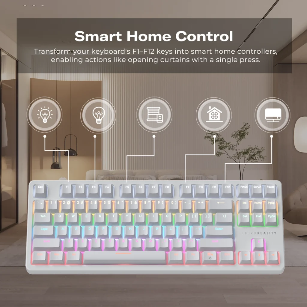 Infografía que muestra cómo el teclado mecánico inteligente ThirdReality MK1 controla un hogar inteligente. Las teclas de función F1 a F12 están conectadas a iconos de domótica, como encender luces o abrir cortinas, para controlar dispositivos con una sola pulsación.