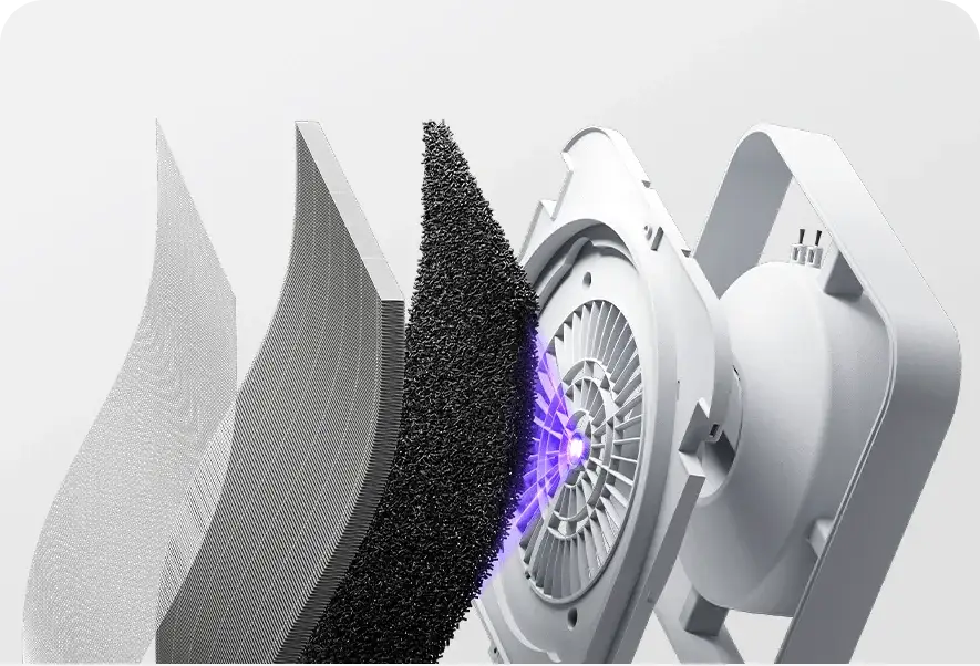 Capas del sistema de purificación de 5 etapas del Xiaomi Mijia Smart Air Purifier 6. Se muestra el filtro de alta eficiencia, el filtro de carbón activo para formaldehído y olores, y la matriz de luz UVC para eliminar bacterias y virus