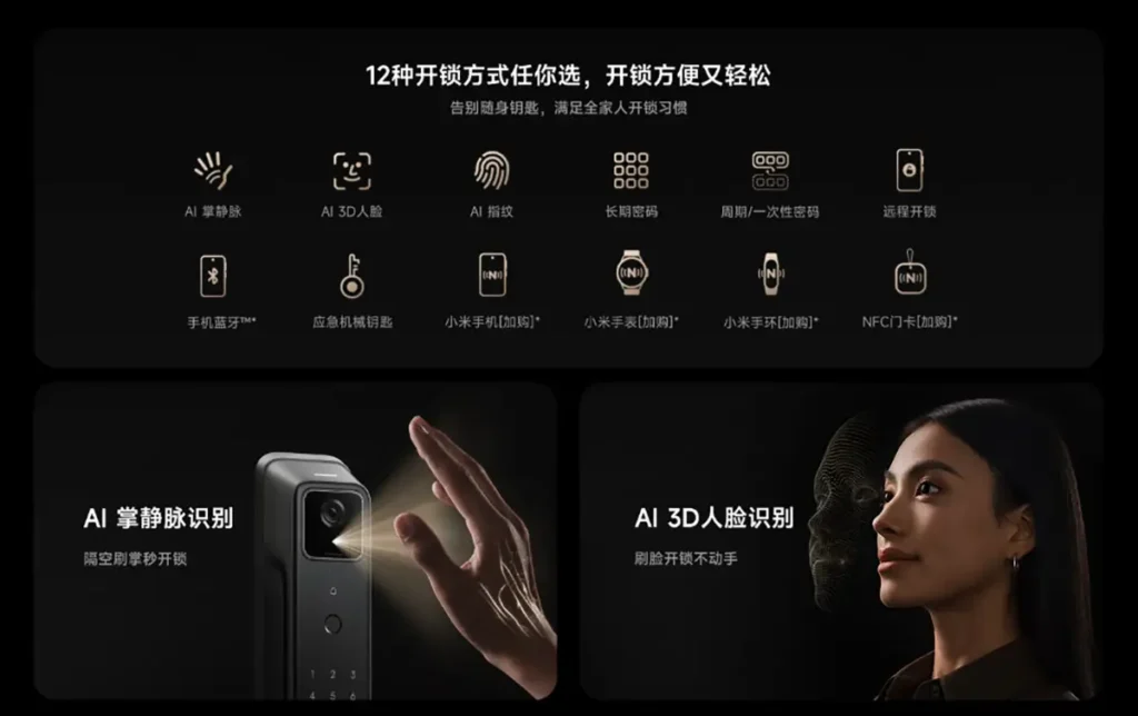 Gráfico que muestra los 12 métodos de desbloqueo de la cerradura inteligente Xiaomi Smart Door Lock 4 Pro. Se destacan el reconocimiento de venas de la palma AI y el reconocimiento facial 3D, junto a otras opciones como huella, PIN, Bluetooth, NFC y llave mecánica.