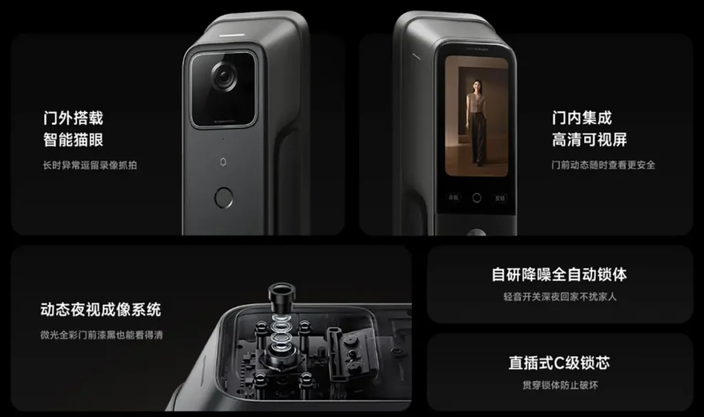 Características de seguridad de la cerradura Xiaomi Smart Door Lock 4 Pro. Se muestra la cámara exterior, la pantalla de mirilla digital interior, la visión nocturna dinámica, el cuerpo de bloqueo automático silencioso y el cilindro de seguridad de clase C