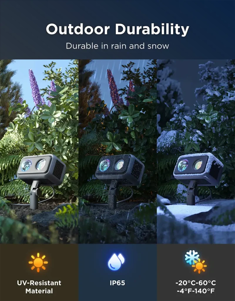 Infografía mostrando la durabilidad exterior del proyector Govee Outdoor Projector Light, que aparece instalado en un jardín bajo el sol, la lluvia y la nieve, destacando su material anti-UV, grado de protección IP65 y resistencia a temperaturas de -20°C a 60°C.