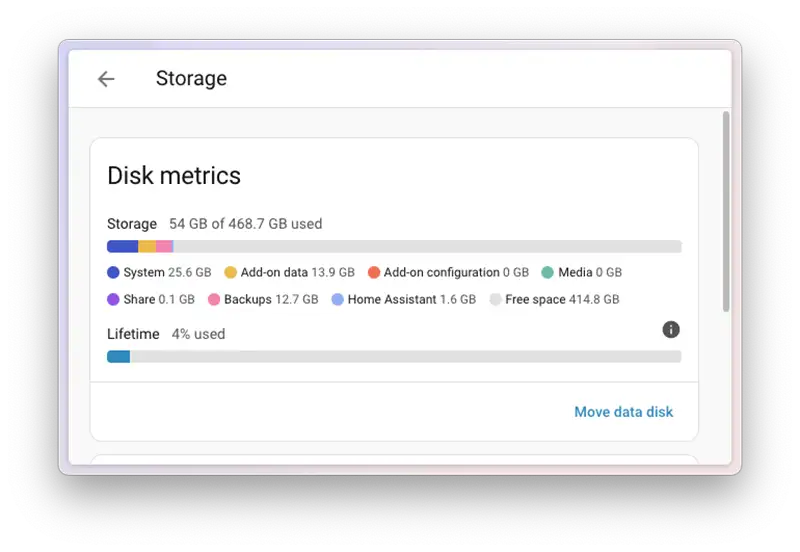 Las nuevas métricas de disco ('Disk metrics') en los ajustes de Almacenamiento de Home Assistant. La imagen muestra una barra de uso total del disco y un desglose detallado por colores que indica el espacio ocupado por el Sistema, los Add-ons, los Backups y el espacio libre.