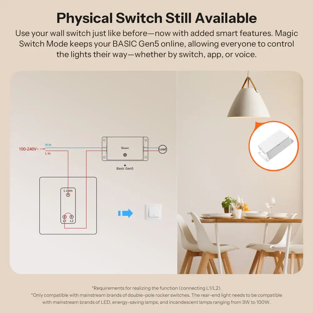 Esquema de instalación del Sonoff Basic Gen5 con el 'Modo Interruptor Mágico', mostrando la conexión a un interruptor de pared físico para mantener el control inteligente siempre disponible.