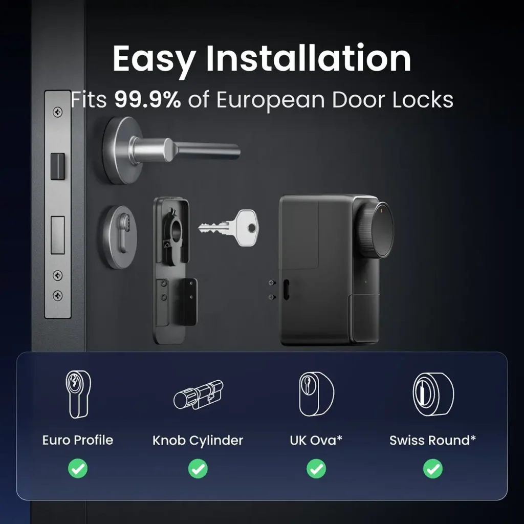 Guía de instalación fácil de la cerradura inteligente SwitchBot Lock Pro. La imagen muestra cómo el dispositivo se monta sobre una cerradura existente sin necesidad de cambiar el bombín, y destaca su compatibilidad con los principales cilindros europeos: perfil europeo, cilindro de pomo, ovalado UK y redondo suizo