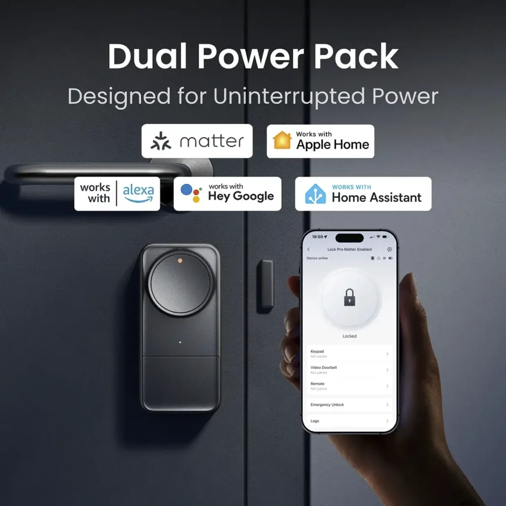 La cerradura inteligente SwitchBot Lock Pro instalada en una puerta, destacando sus características clave: el sistema de alimentación ininterrumpida Dual Power Pack y su amplia compatibilidad con Matter, Apple Home, Alexa, Google y Home Assistant, todo controlable desde su aplicación móvil.