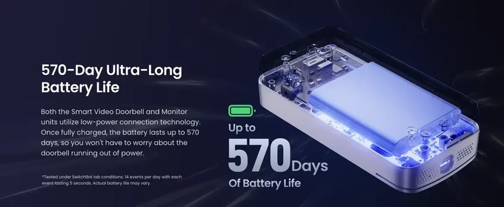 Autonomía de batería de hasta 570 días del videoportero SwitchBot, mostrando una vista interna de la tecnología de bajo consumo y la batería recargable de larga duración.