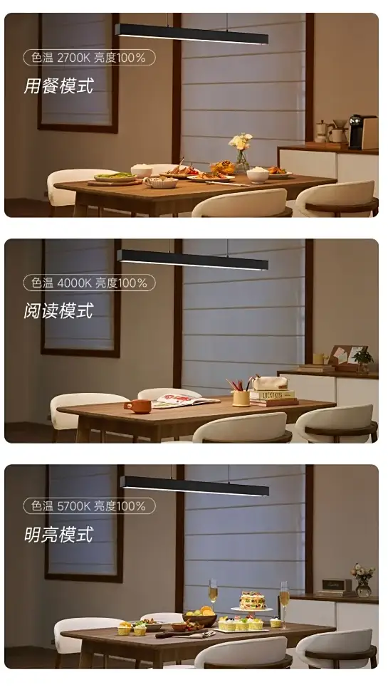 Comparativa de los tres modos de iluminación de la lámpara Xiaomi Mijia Dining Pendant Light: Modo Cena (luz cálida a 2700K), Modo Lectura (luz neutra a 4000K) y Modo Brillante (luz fría a 5700K).