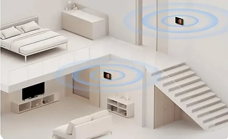 Diagrama de una casa moderna de dos plantas mostrando el uso de la Xiaomi Smart Central Control Screen Max como un hub domótico para toda la vivienda. Un panel está instalado en el salón de la planta baja y otro en el pasillo del piso superior, funcionando como intercomunicadores y pasarelas Mesh 2.0