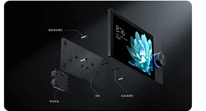 Diagrama de despiece de la Xiaomi Smart Central Control Screen Max, mostrando sus componentes para la instalación en pared. Se puede ver la pantalla principal, la placa de montaje trasera, los tornillos de fijación y el módulo de alimentación que se conecta a una caja de empotrar estándar