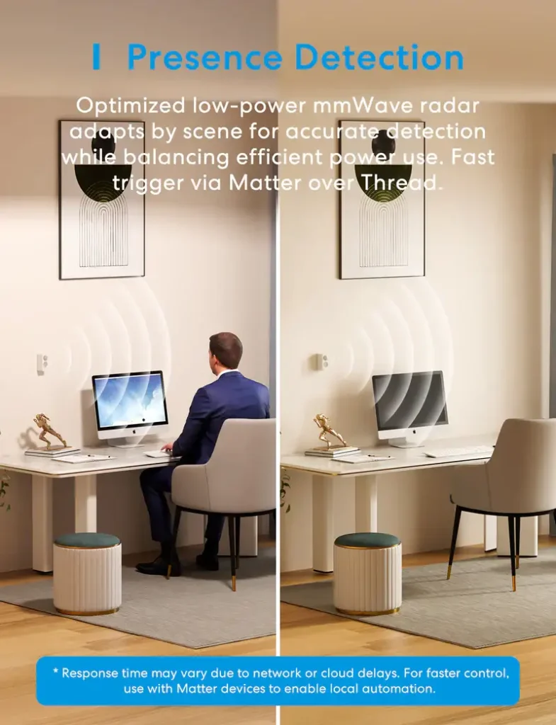 Infografía del sensor de presencia Meross MS605 mostrando detección por radar mmWave en un despacho, con una escena dividida donde el sensor detecta a un hombre sentado frente al ordenador y otra con la silla vacía, ilustrando la activación rápida vía Matter over Thread.