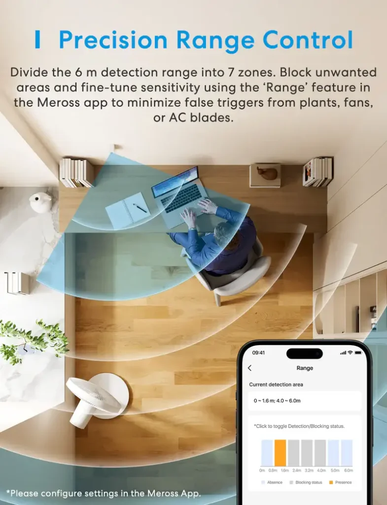 Vista cenital de un escritorio con una persona usando el portátil mientras el sensor de presencia Meross MS605 divide el rango de 6 metros en varias zonas de detección, junto a un móvil que muestra en la app de Meross la configuración de rangos para bloquear áreas y reducir falsos positivos