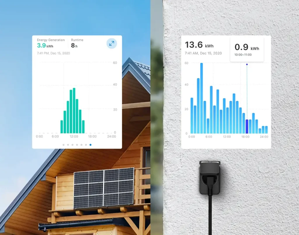 Gráficos de la app Tapo mostrando la monitorización de energía del enchufe P410M: a la izquierda, la curva de generación de un balcón solar, y a la derecha, el historial de consumo energético de un dispositivo.