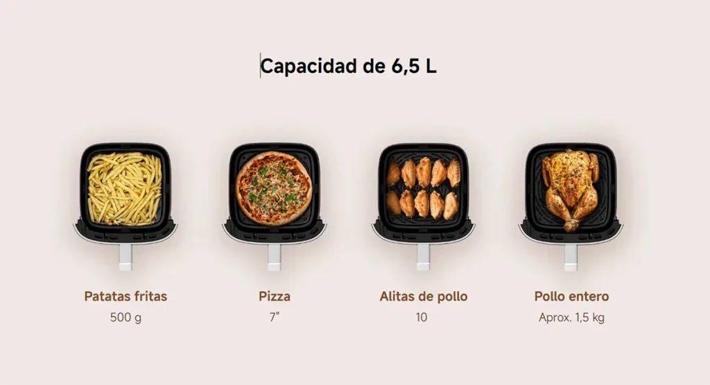 Capacidad de 6,5 litros de la freidora de aire Xiaomi Air Fryer 6.5L con ejemplo de raciones: 500 g de patatas fritas, pizza de 7 pulgadas, 10 alitas de pollo y un pollo entero de 1,5 kg
