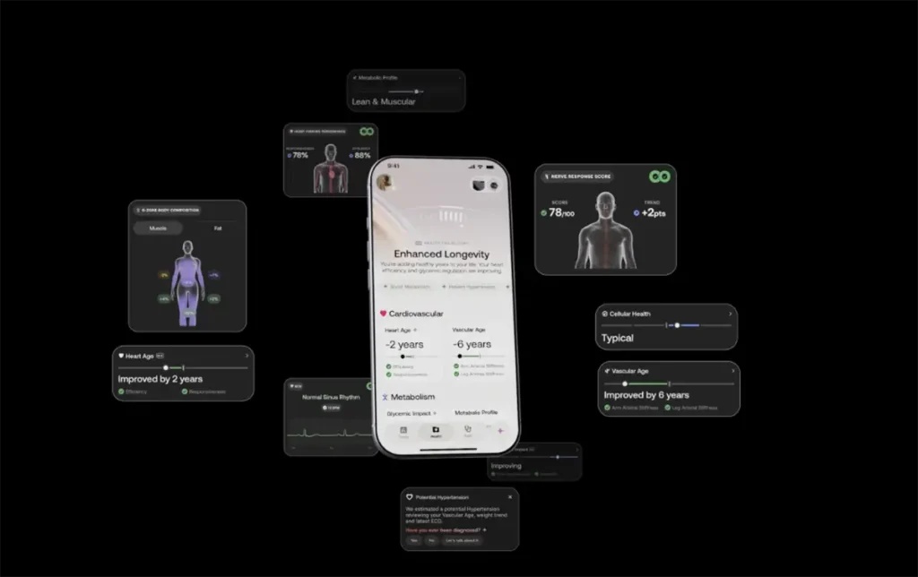 Interfaz de la app de Withings en un móvil con paneles de métricas de salud alrededor (longevidad, cardiovascular, metabolismo y distribución de músculo y grasa)