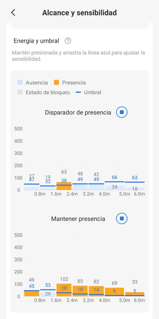 Pantalla de ajuste de alcance y sensibilidad del Meross MS605 con configuración manual del disparador y mantenimiento de presencia