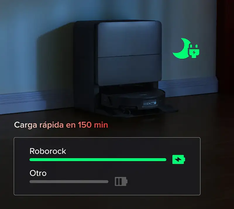Base RockDock del Roborock Saros 20 Sonic con carga rápida completa en 150 minutos