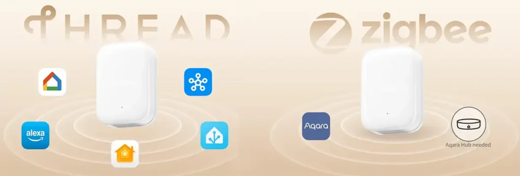 Comparativa visual del Aqara Sensor Multiestado P100 en Thread y Zigbee, con iconos de plataformas compatibles y aviso de que en Zigbee necesita un hub Aqara
