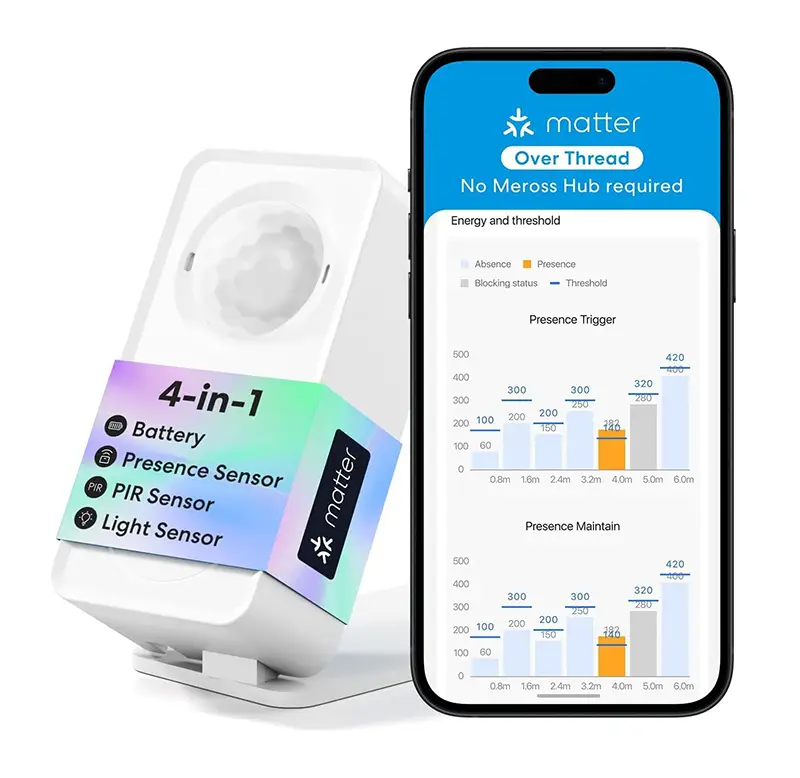 Sensor de presencia Meross MS605 Matter over Thread con protección IP67