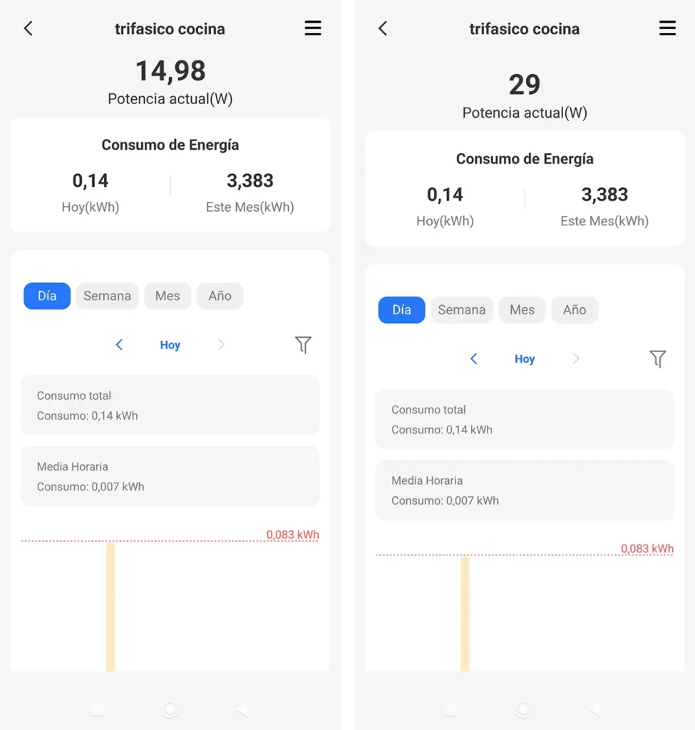 Pantalla de la app de Meross mostrando la potencia actual y el consumo energético total diario y mensual de la regleta inteligente MSP844