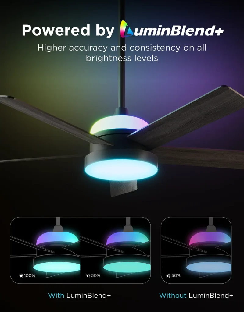 Ventilador de techo inteligente Govee H1310 con iluminación LuminBlend+ y comparación de brillo con y sin esta tecnología