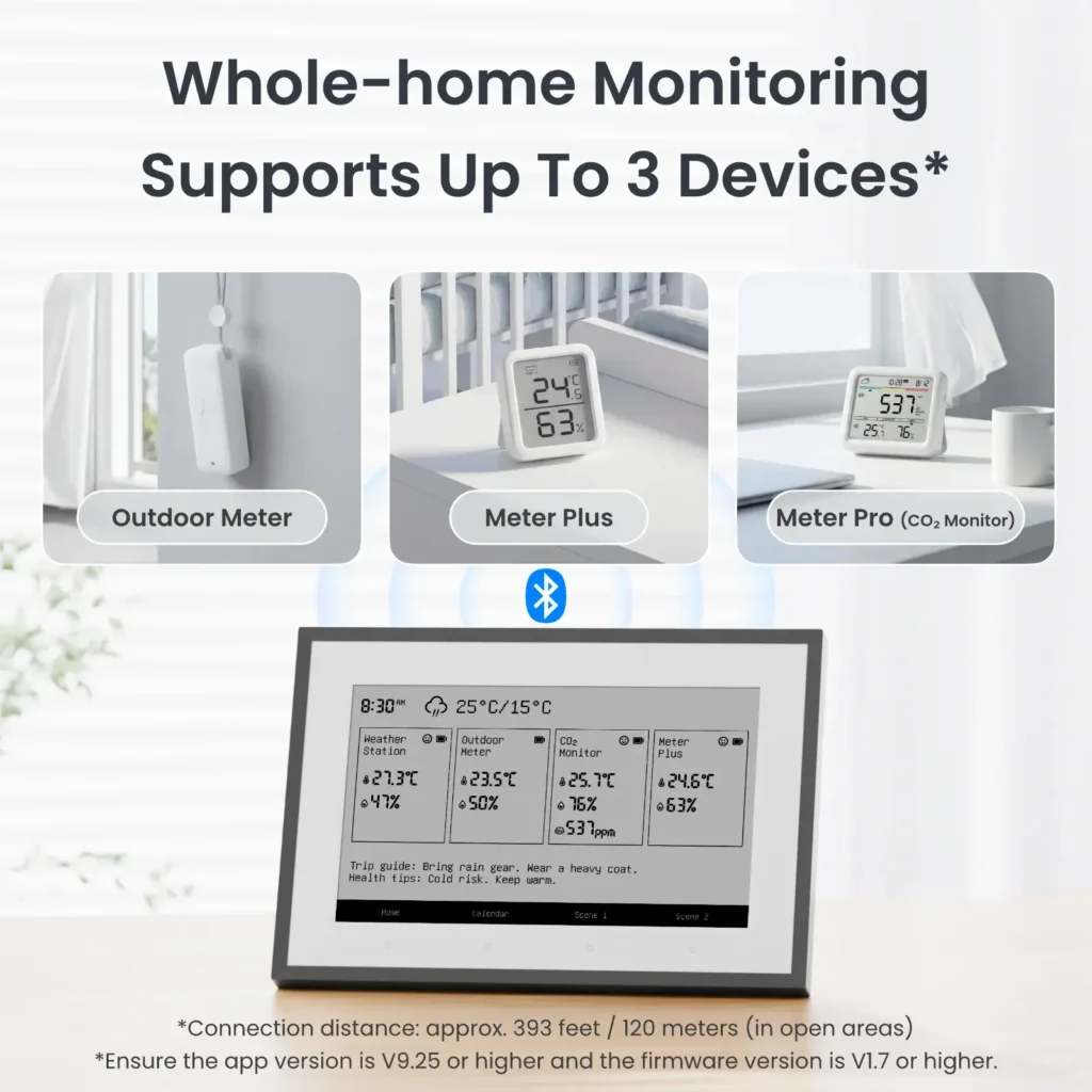 SwitchBot Weather Station mostrando datos de temperatura, humedad y CO2 de varios sensores SwitchBot conectados por Bluetooth