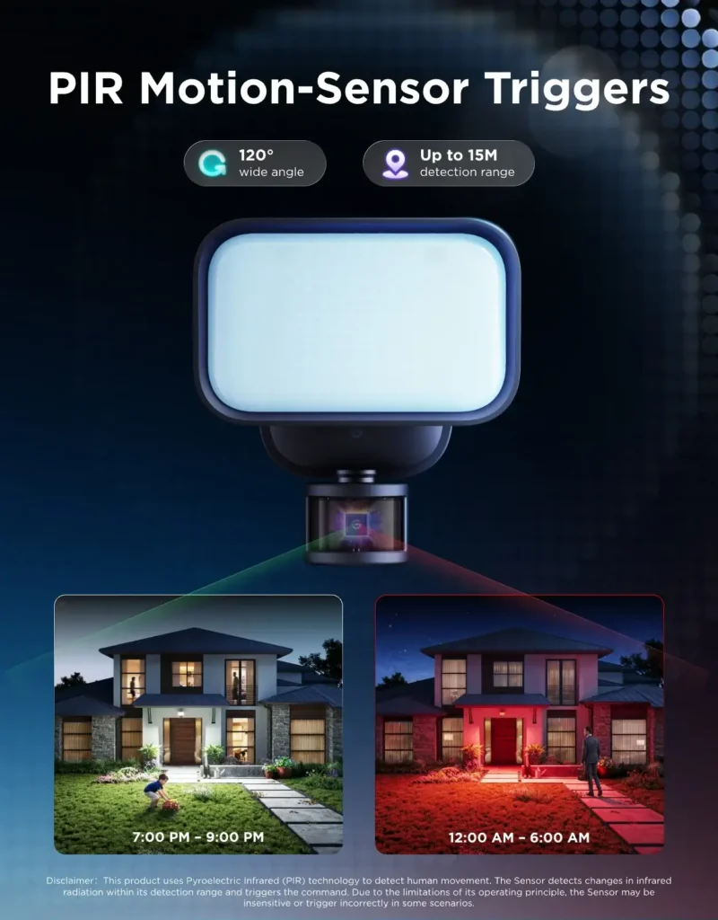 Sensor PIR del Govee Outdoor Wall Floodlight con ángulo de 120 grados y alcance de hasta 15 metros