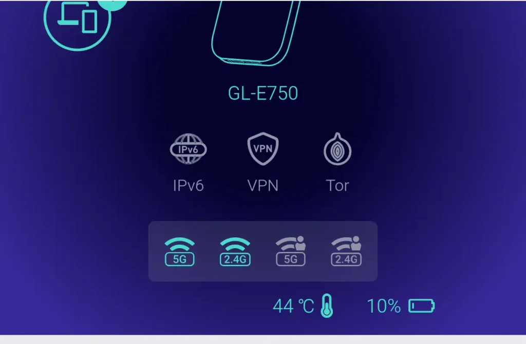 Panel del GL.iNet Mudi V2 mostrando 44 °C de temperatura y 10% de batería restante tras un día de uso
