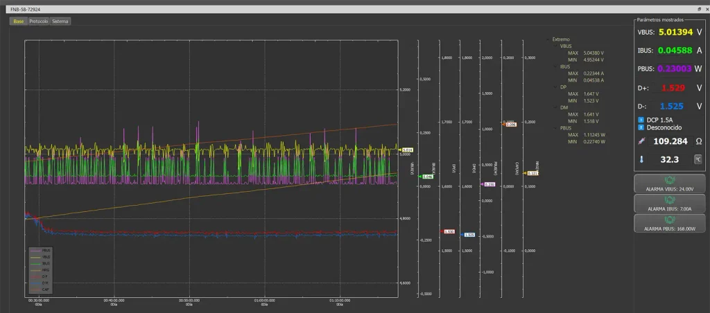 Sonómetro marcando 80,6 dBA mientras suena la alarma del SONOFF AirGuard CO2, que aparece al fondo con la luz de aviso en rojo