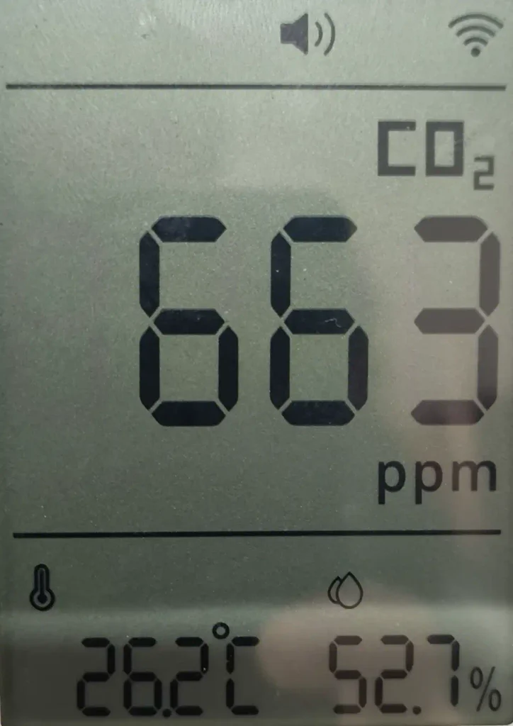 Pantalla del SONOFF AirGuard CO2 mostrando 663 ppm de CO₂, 26,2 °C de temperatura y 52,7 % de humedad, con los iconos de sonido y Wi-Fi activos